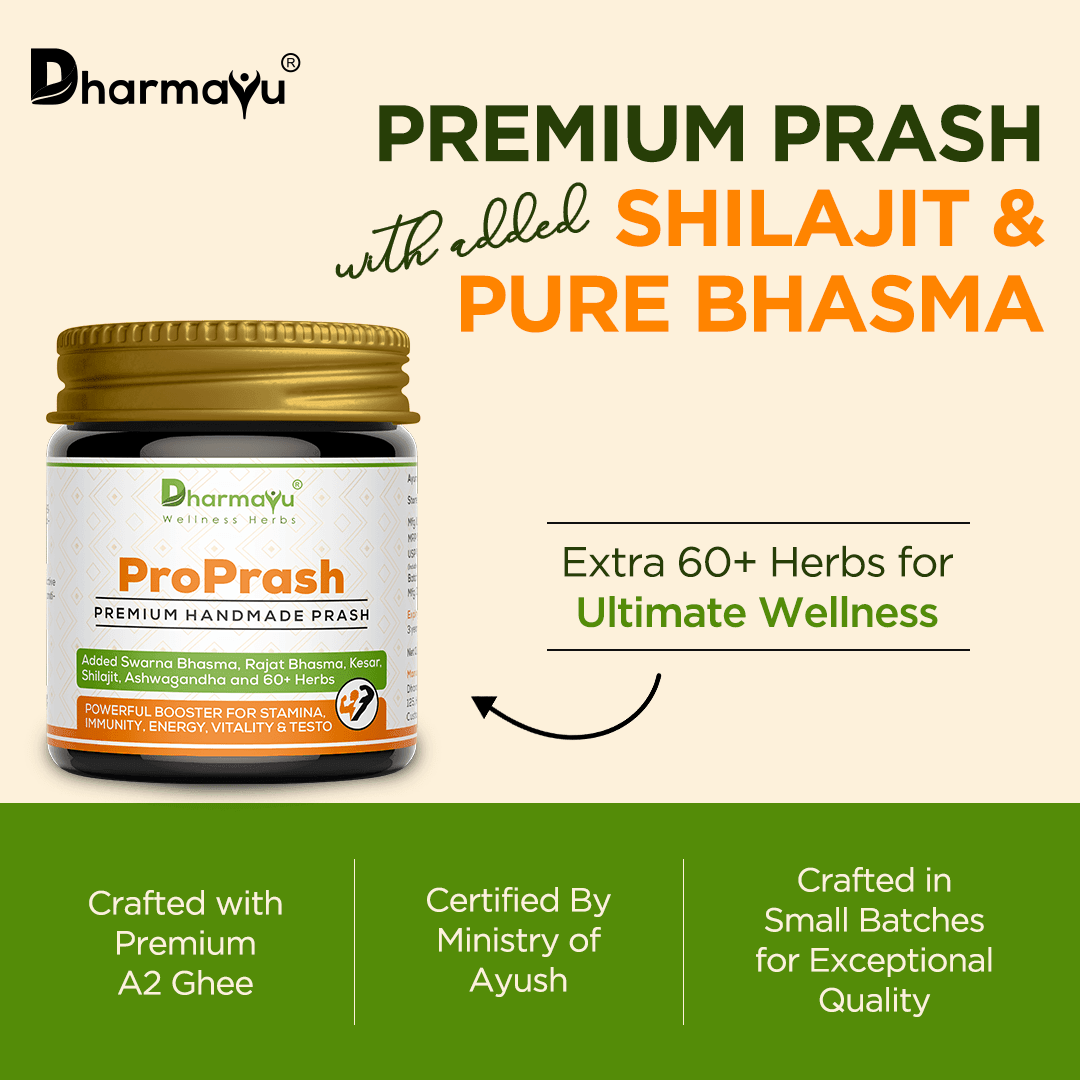ProPrash For Men
