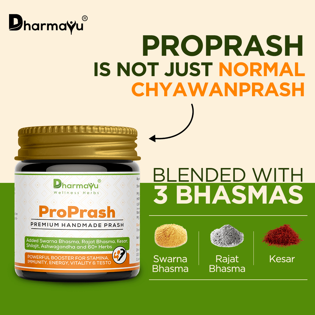 ProPrash For Men