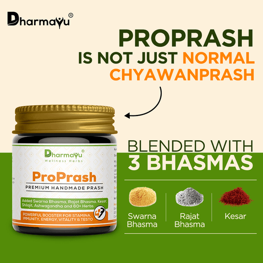 ProPrash For Men