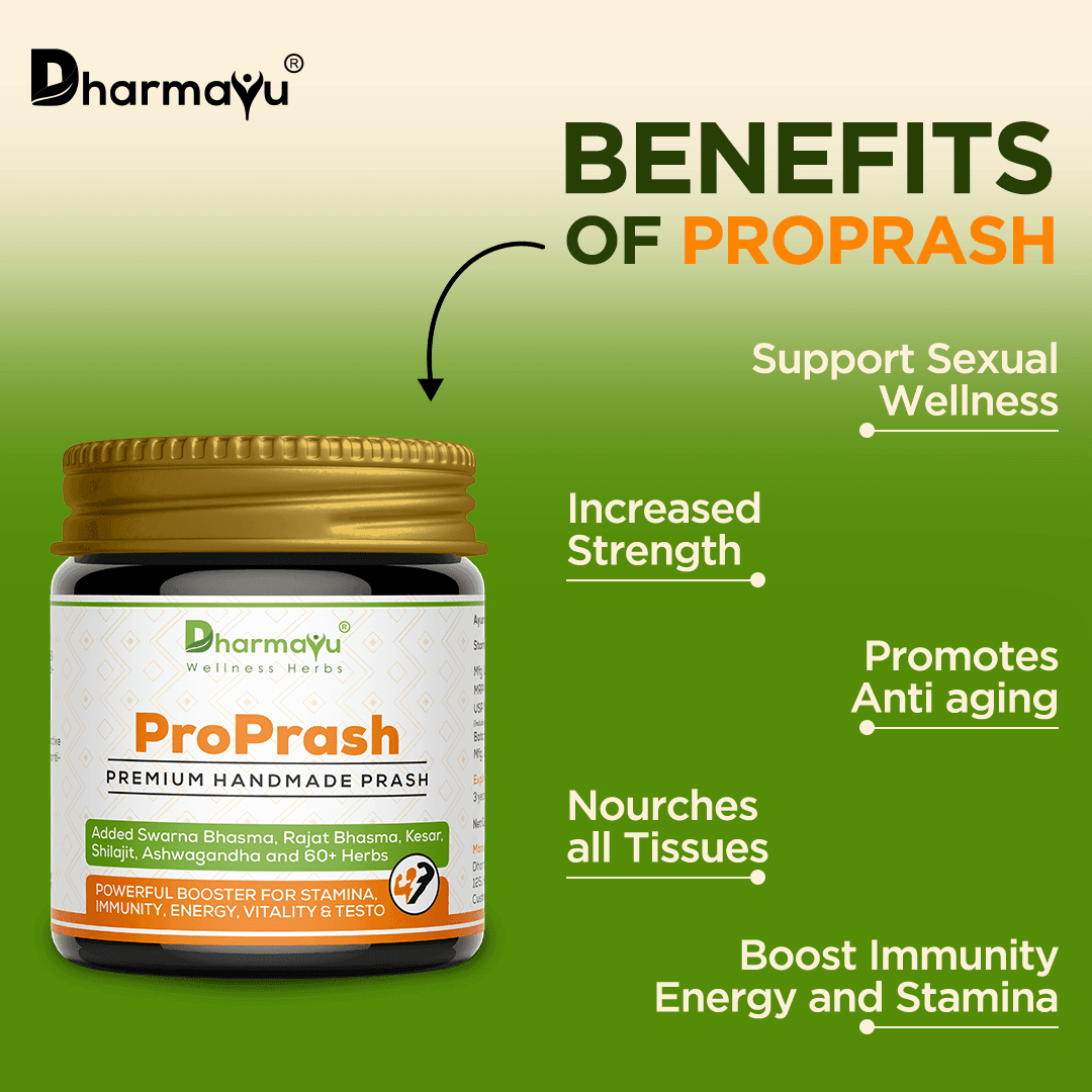 ProPrash For Men
