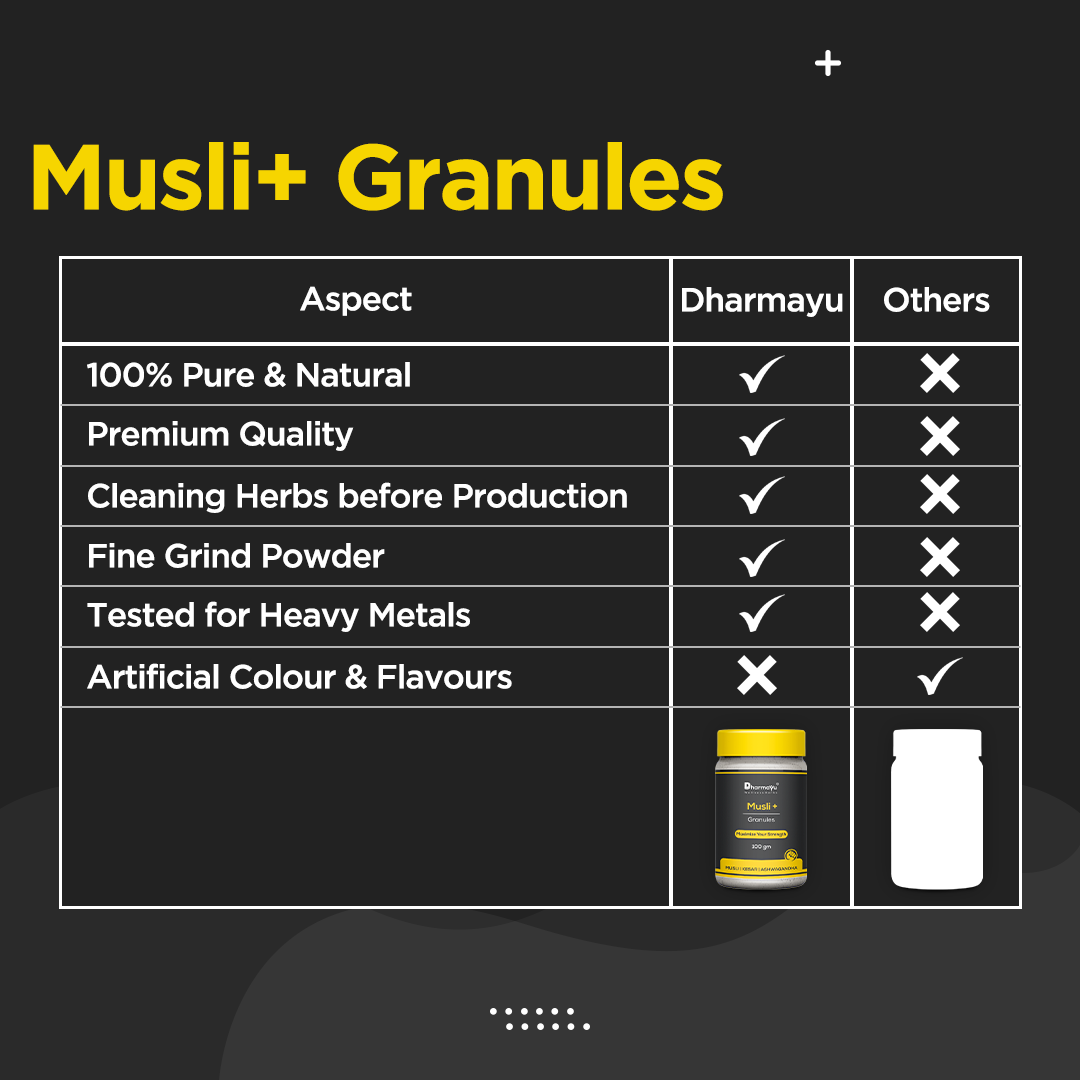 Musli+ Granules