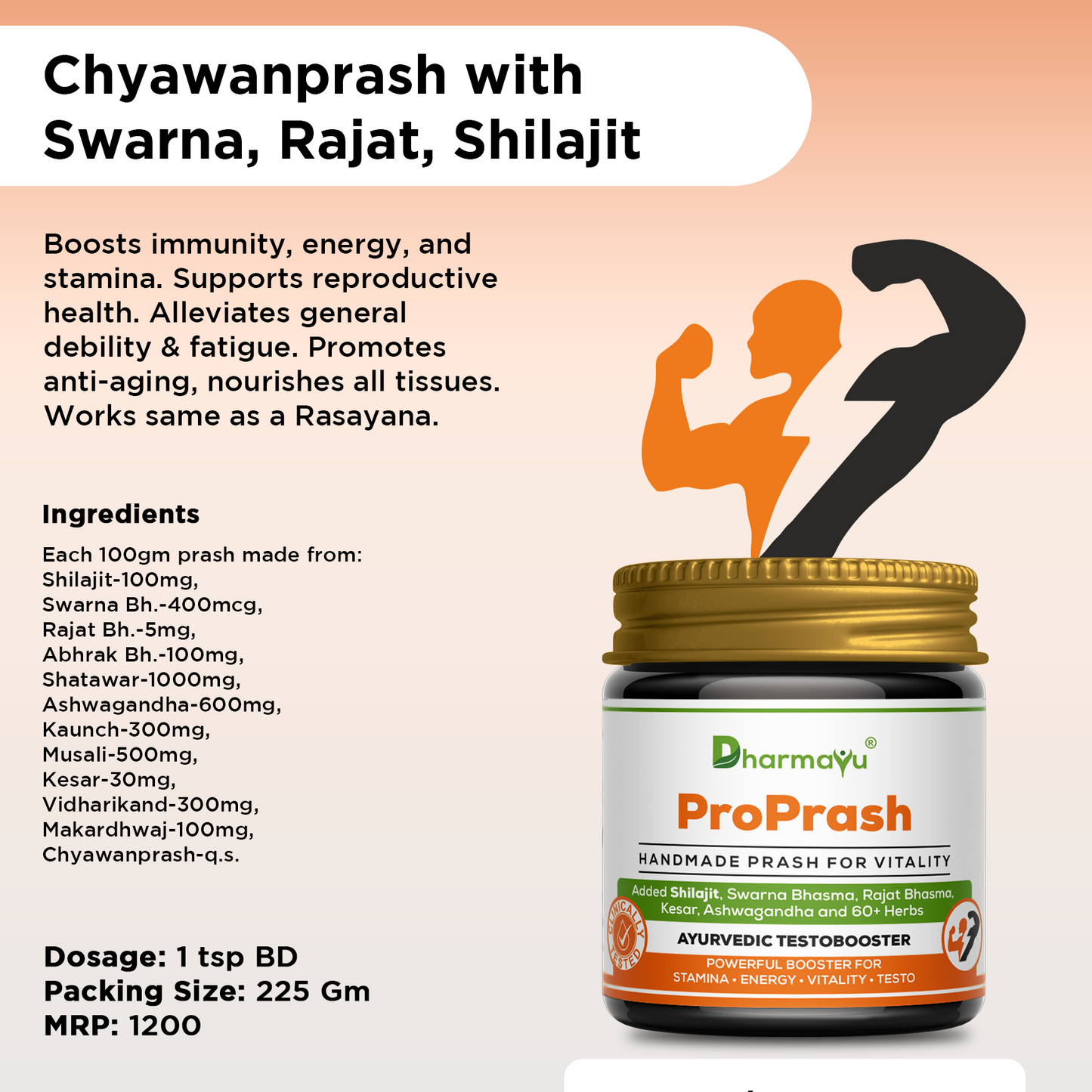 ProPrash For Men